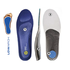 Obrázok ku produktu Vložky do obuvi Sidas 3FEET COMFORT LOW ARCH - pre nízku klenbu
