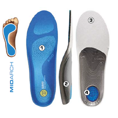 Obrázok ku produktu Vložky do obuvi Sidas 3FEET COMFORT MID ARCH - pre normálnu klenbu